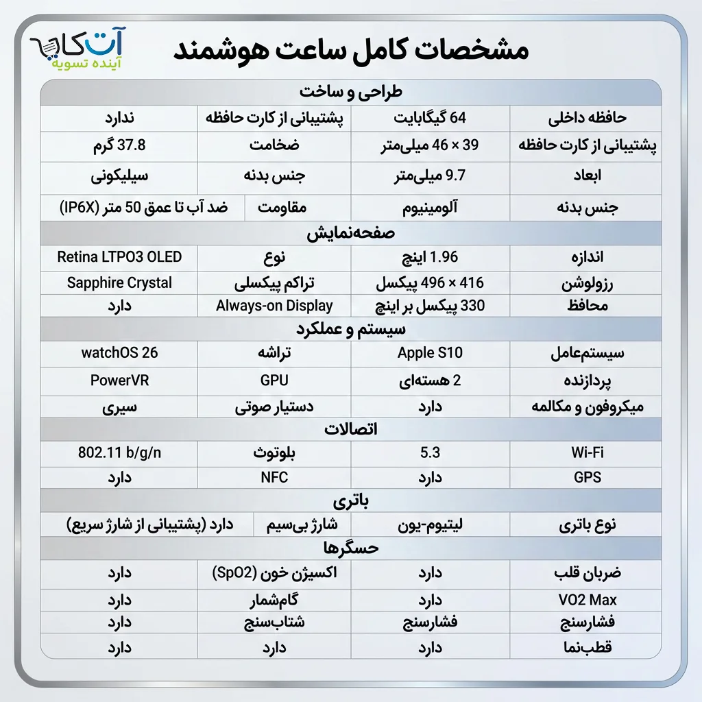 اپل واچ سری ۱۱ سایز ۴۶