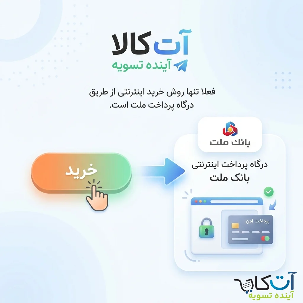روش پرداخت در آت کالا