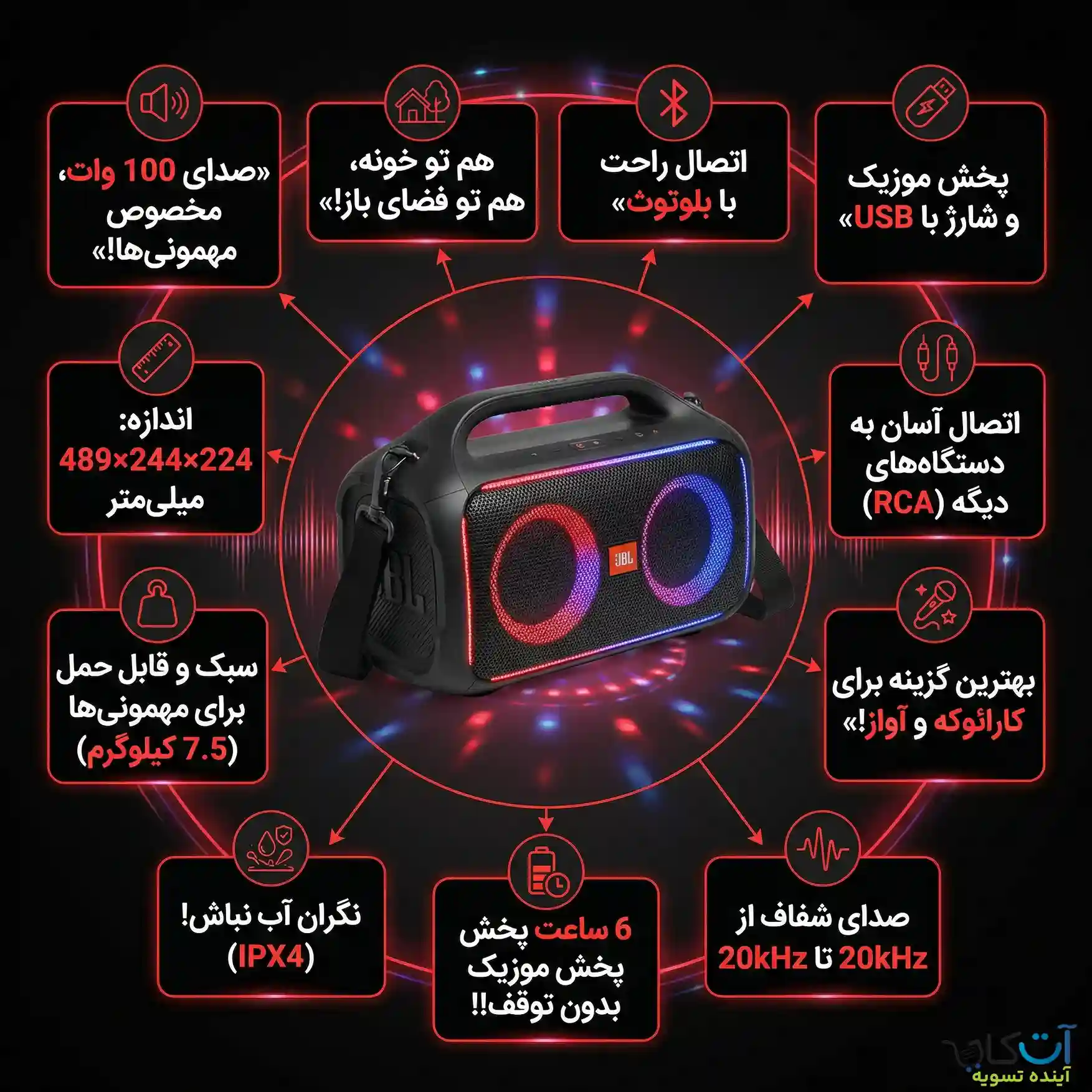 مشخصات اسپیکر jbl on the go