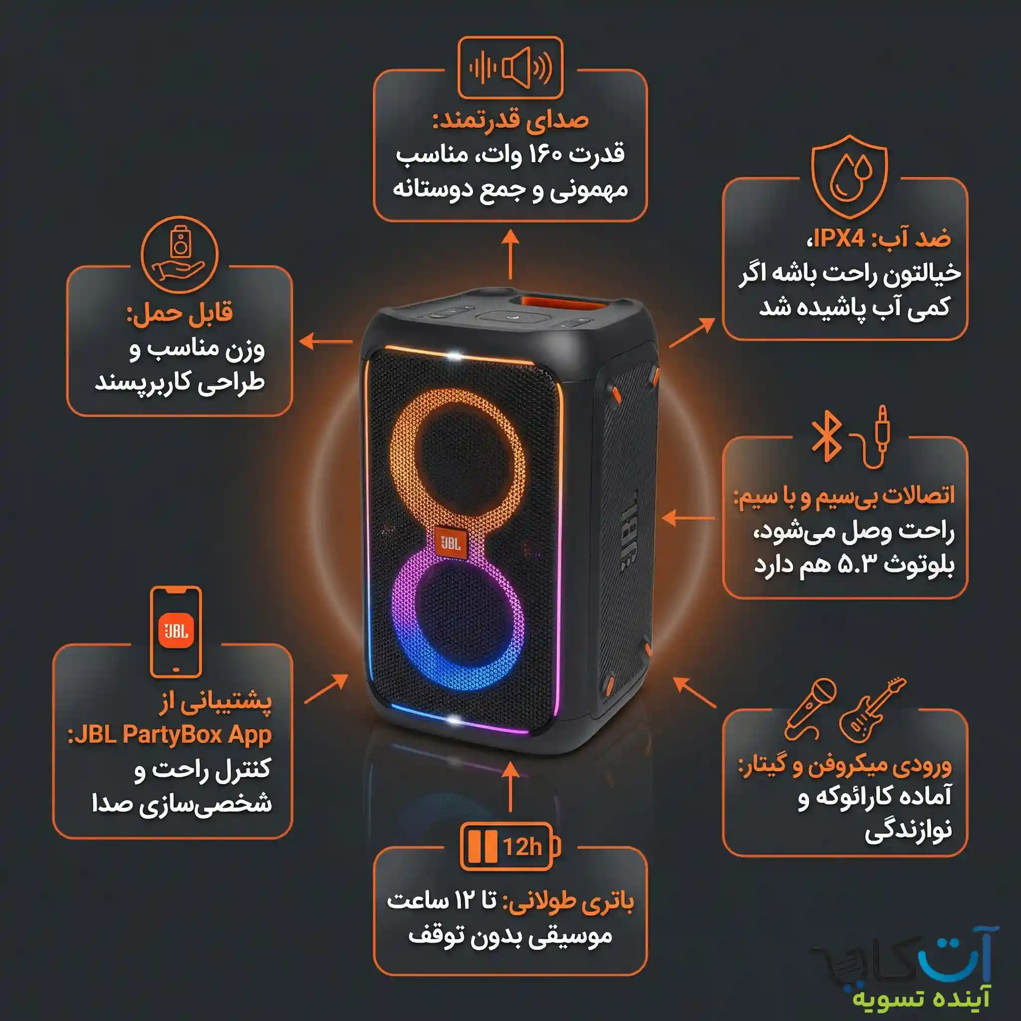 مشخصات اسپیکر party box 110