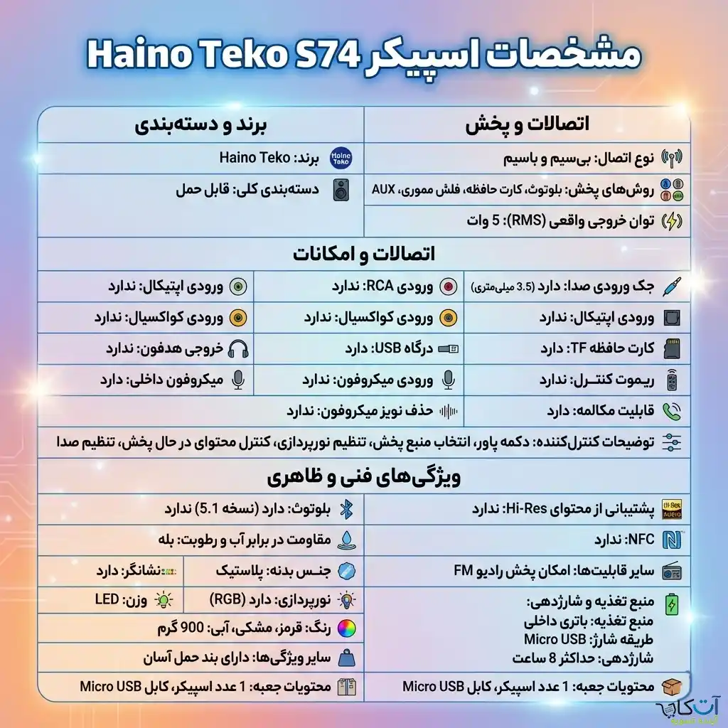 مشخصات اسپیکر HainoTeko S74