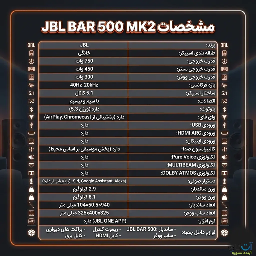 مشخصات ساندبار JBL BAR 500
