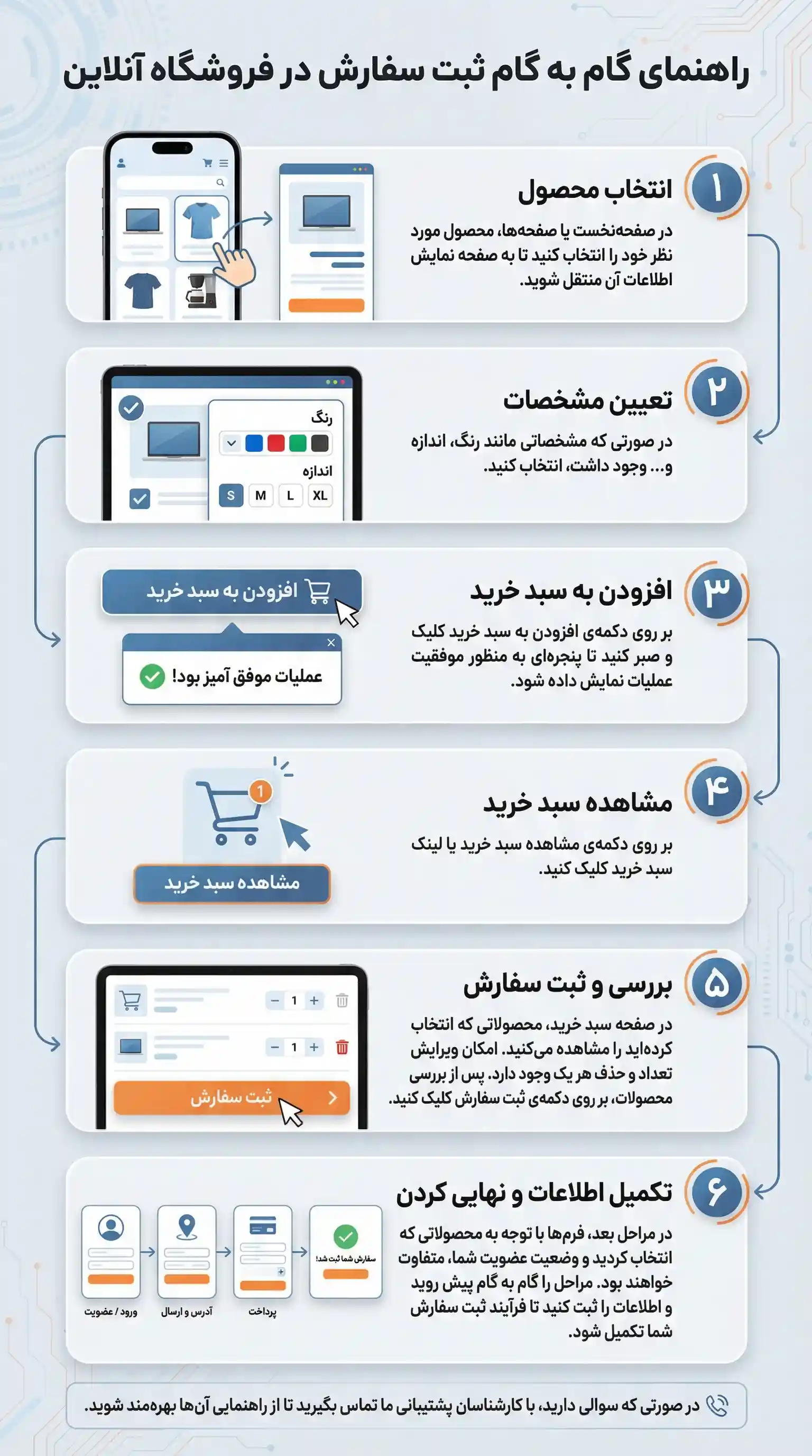 راهنمای خرید از آت کالا