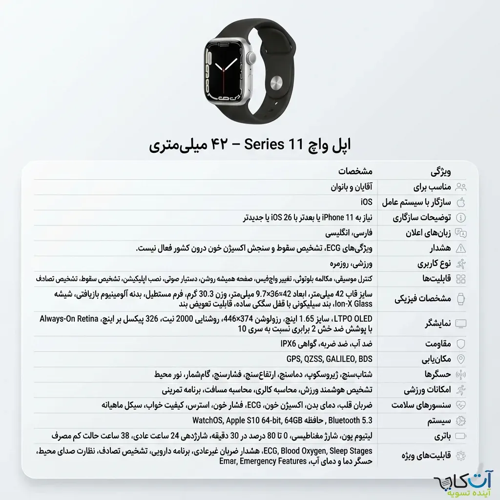مشخصات اپل واچ سری 11