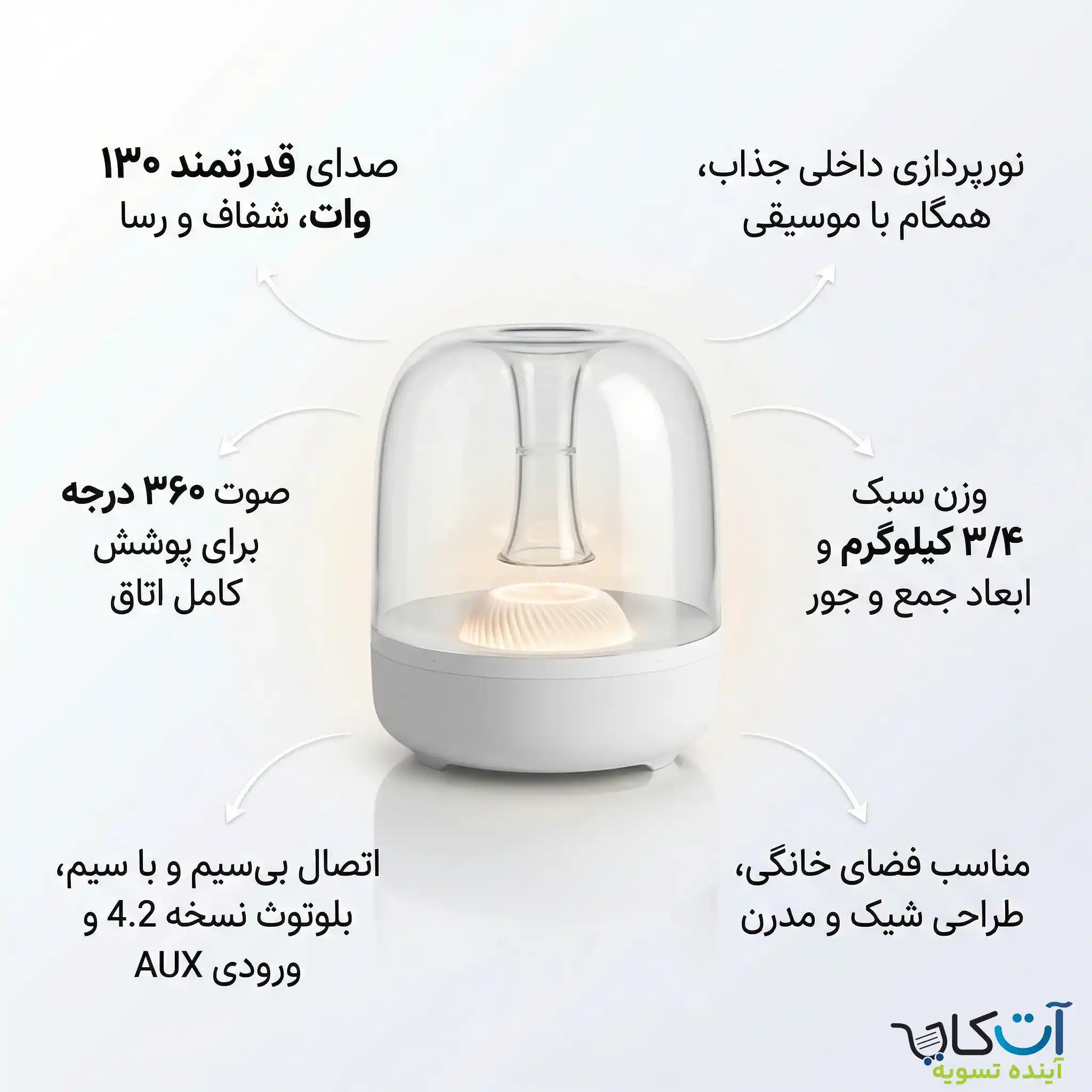 مشخصات harman kardon Aura Studio 3 white Edition