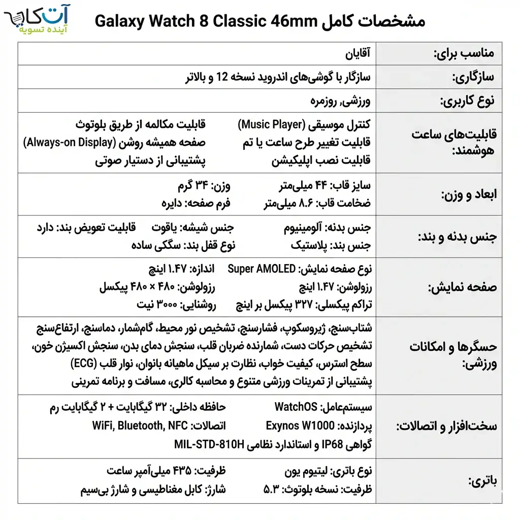 مشخصات Galaxy Watch 8 Classic 46mm